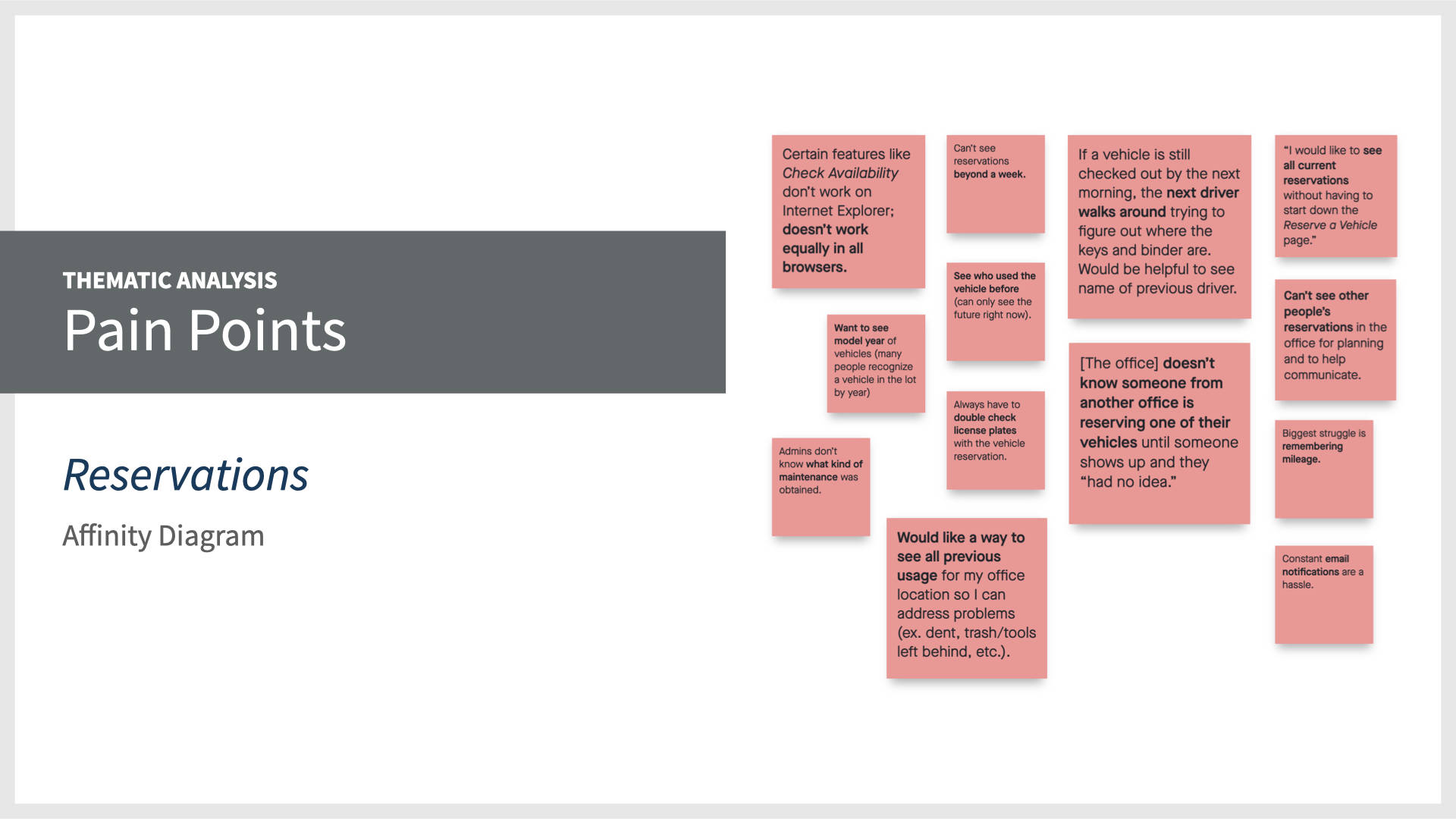 Thematic Analysis: Pain Points with Reservations