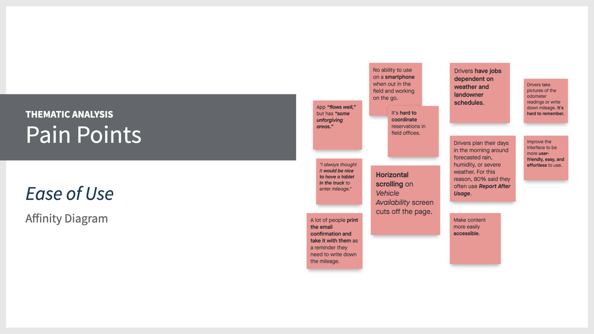 Thematic Analysis: Pain Points with Ease of Use