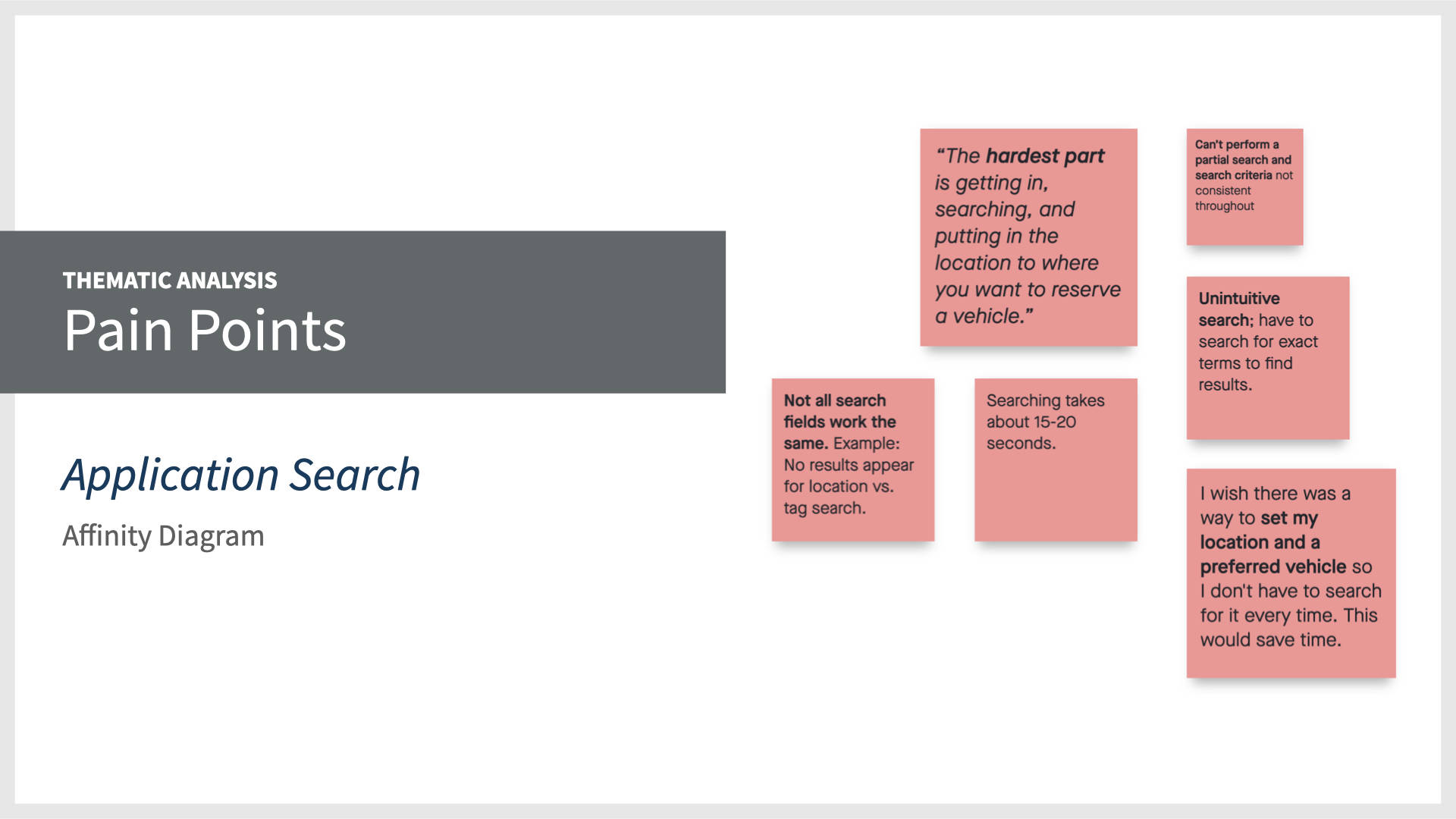 Thematic Analysis: Pain Points with Application Search
