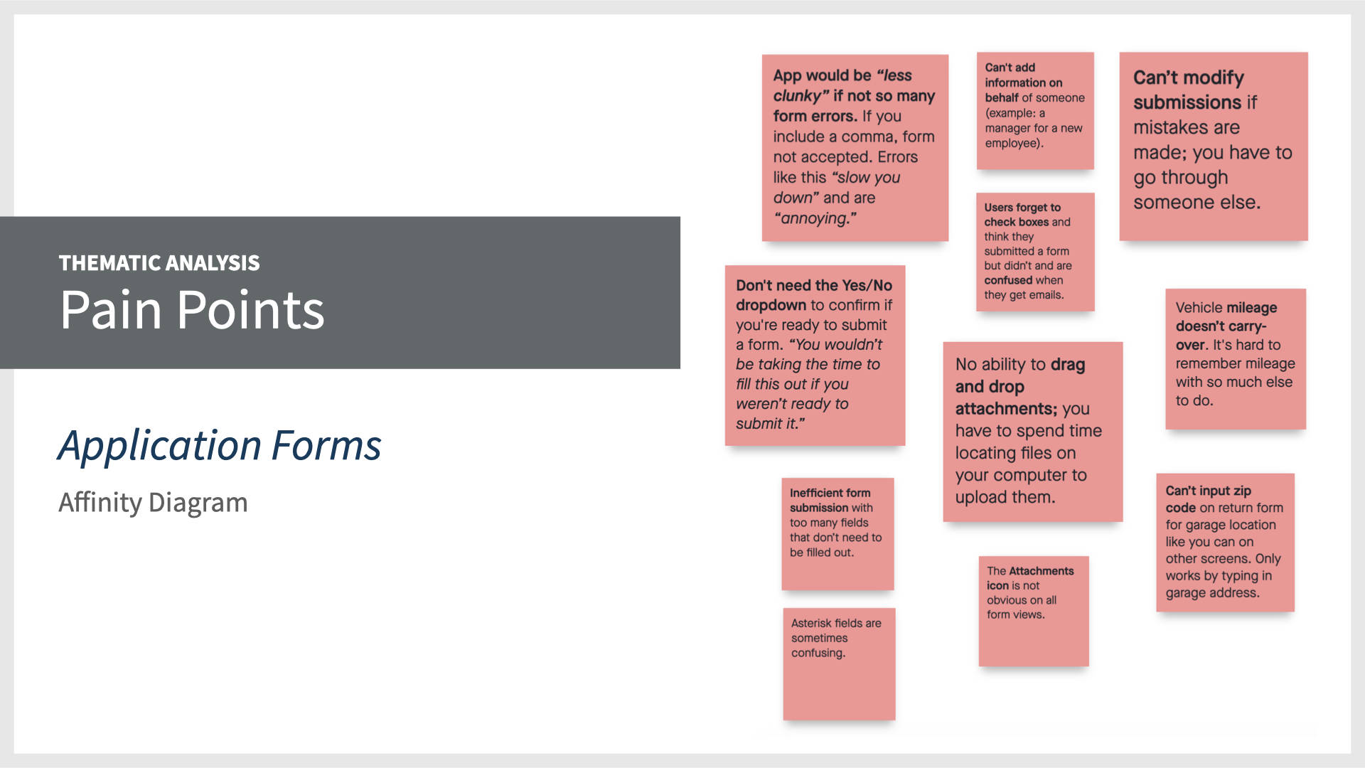 Thematic Analysis: Pain Points with Application Forms