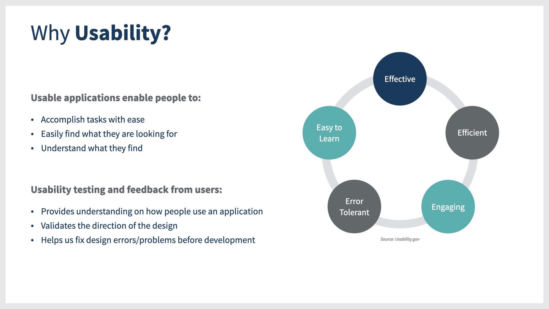 Why Usability?