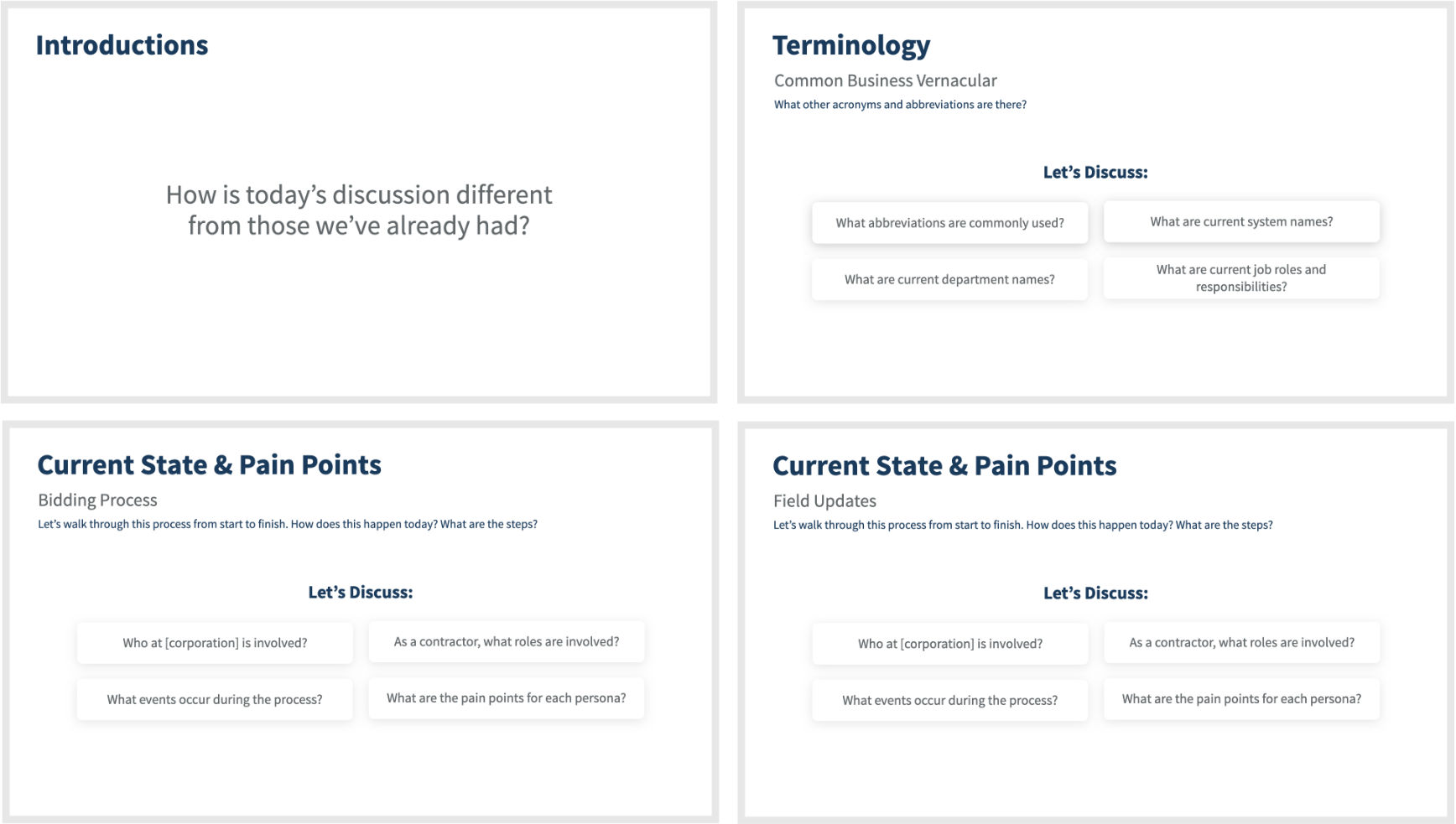Screenshot of discovery working session questions