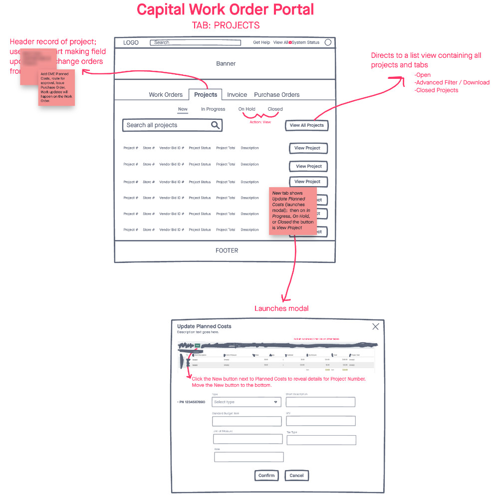 Construction Management Low Fidelity Sketch