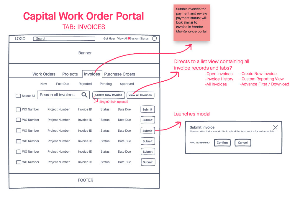 Construction Management Low Fidelity Sketch