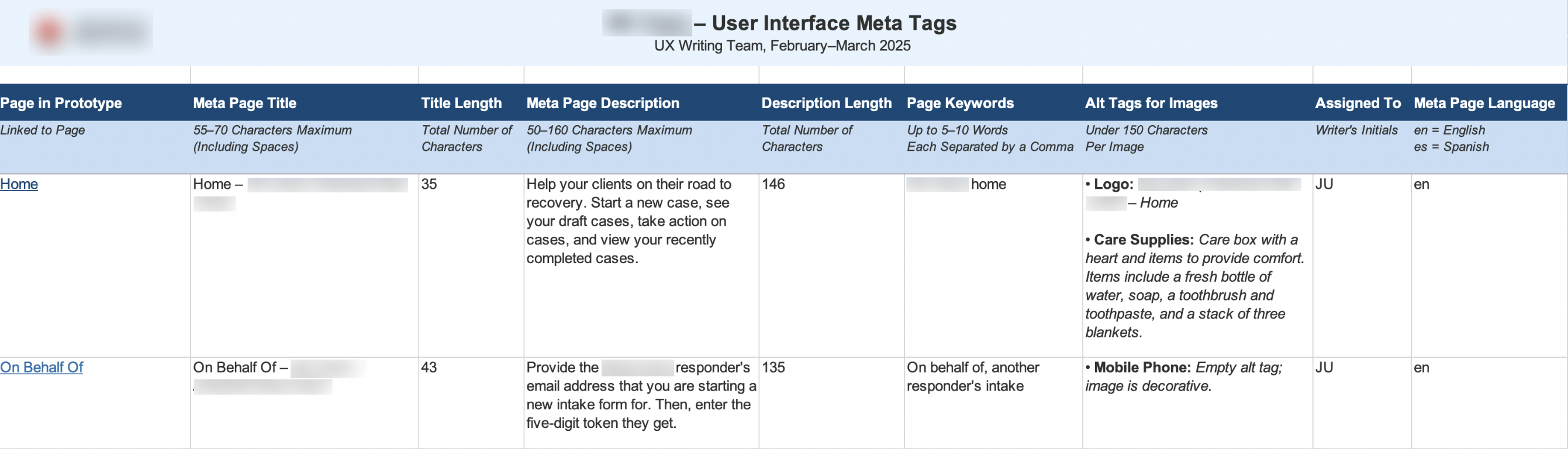 Screenshot of Excel spreadsheet with information for meta tags in the product.