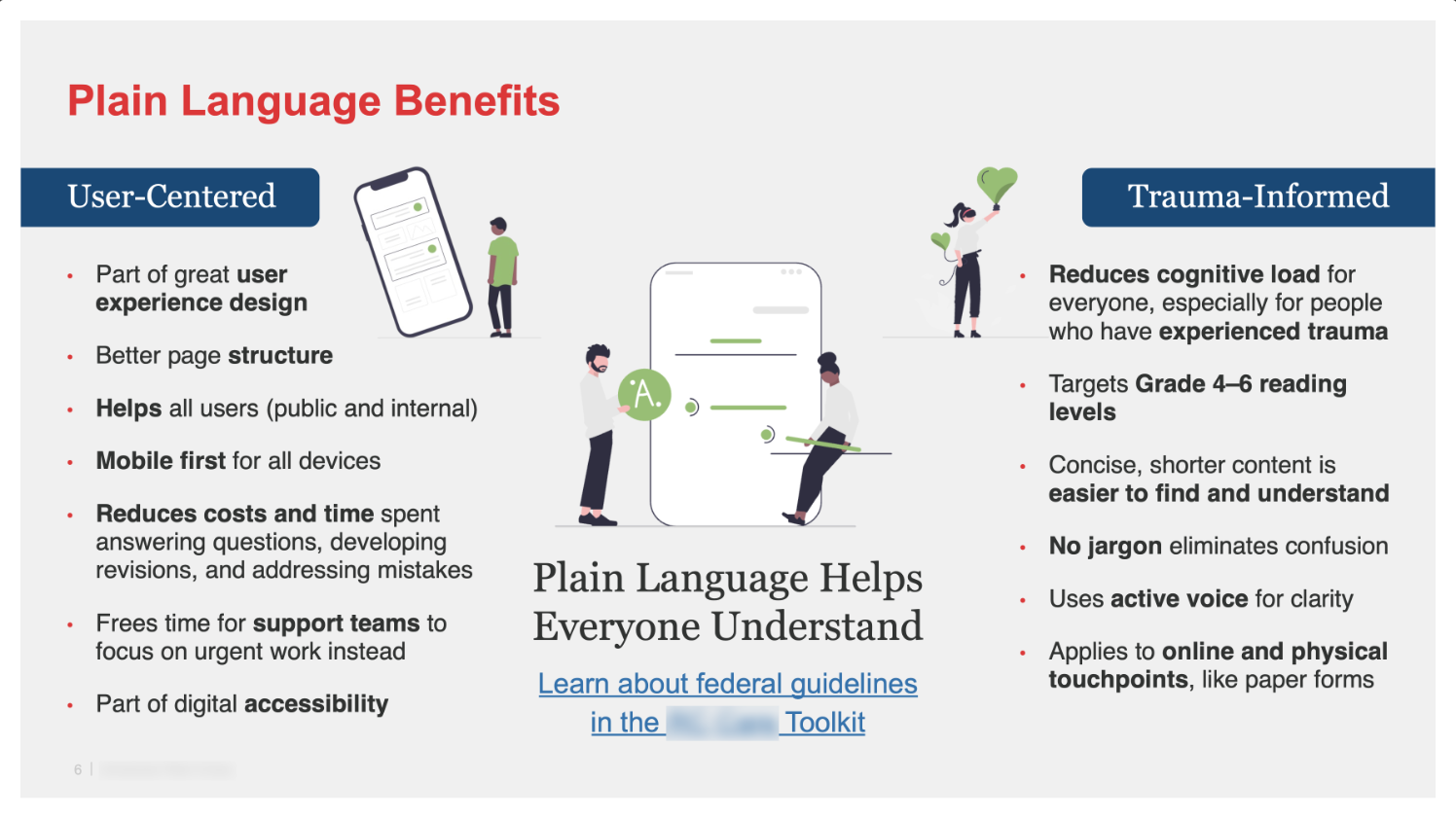 Presentation slide describing the benefits of plain language in our work.