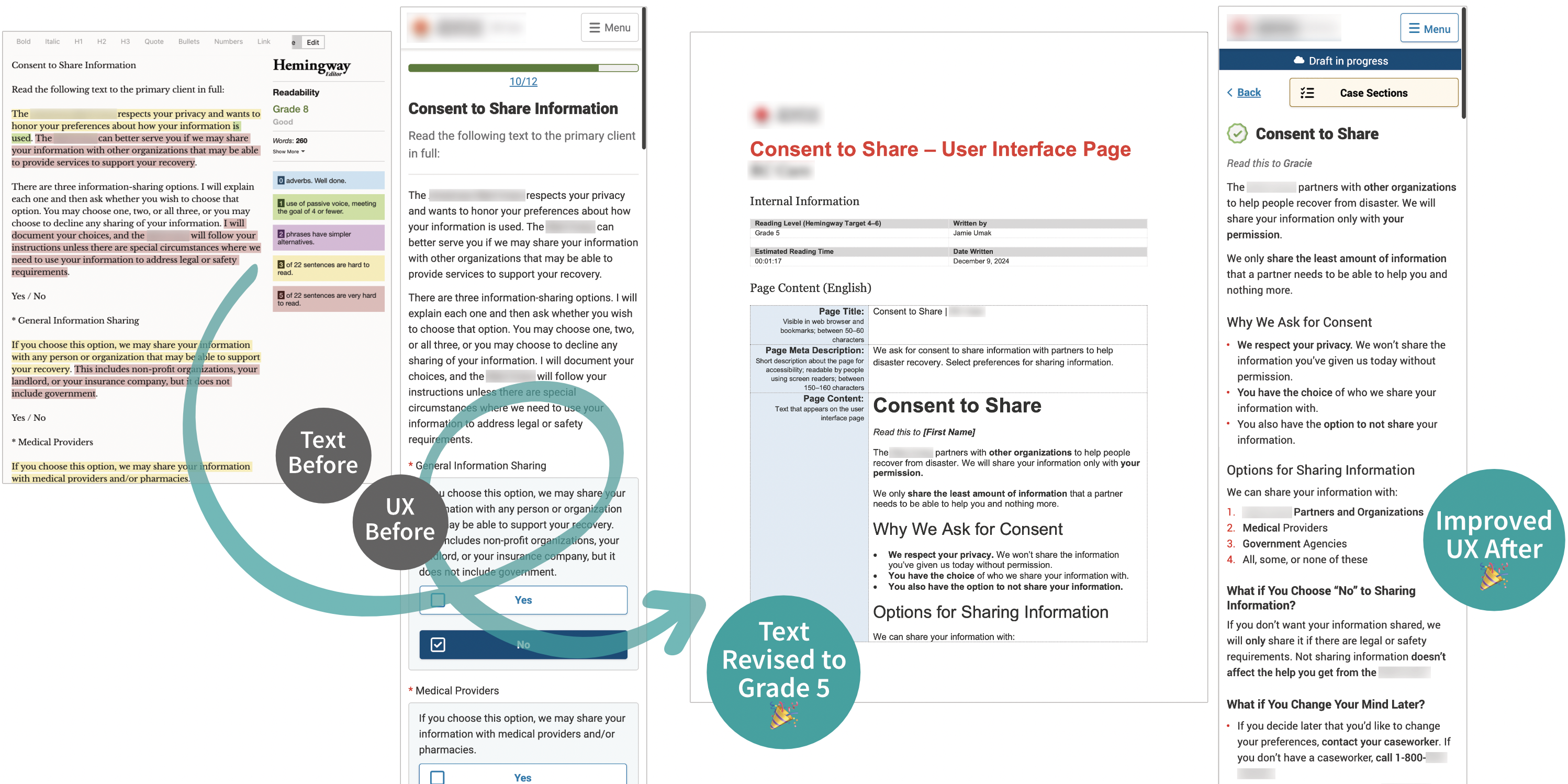 Example documents from the revision process of writing a consent interface screen to plain language. Includes grade level score in Hemingway, the original UI layout, the revised text in its template, and improved user experience after.
