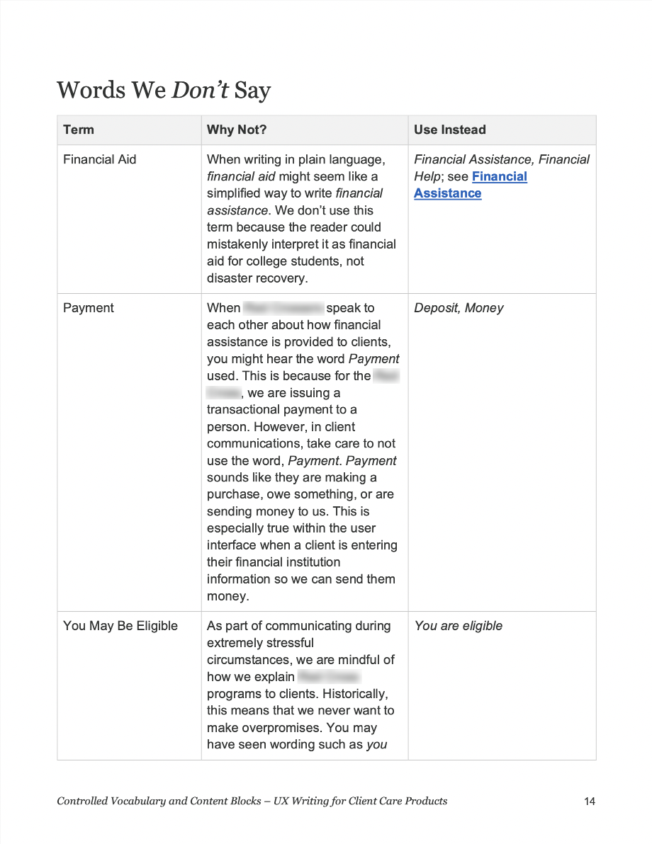 Screenshot of the Words We Don't Say section of the controlled vocabulary and content blocks document.