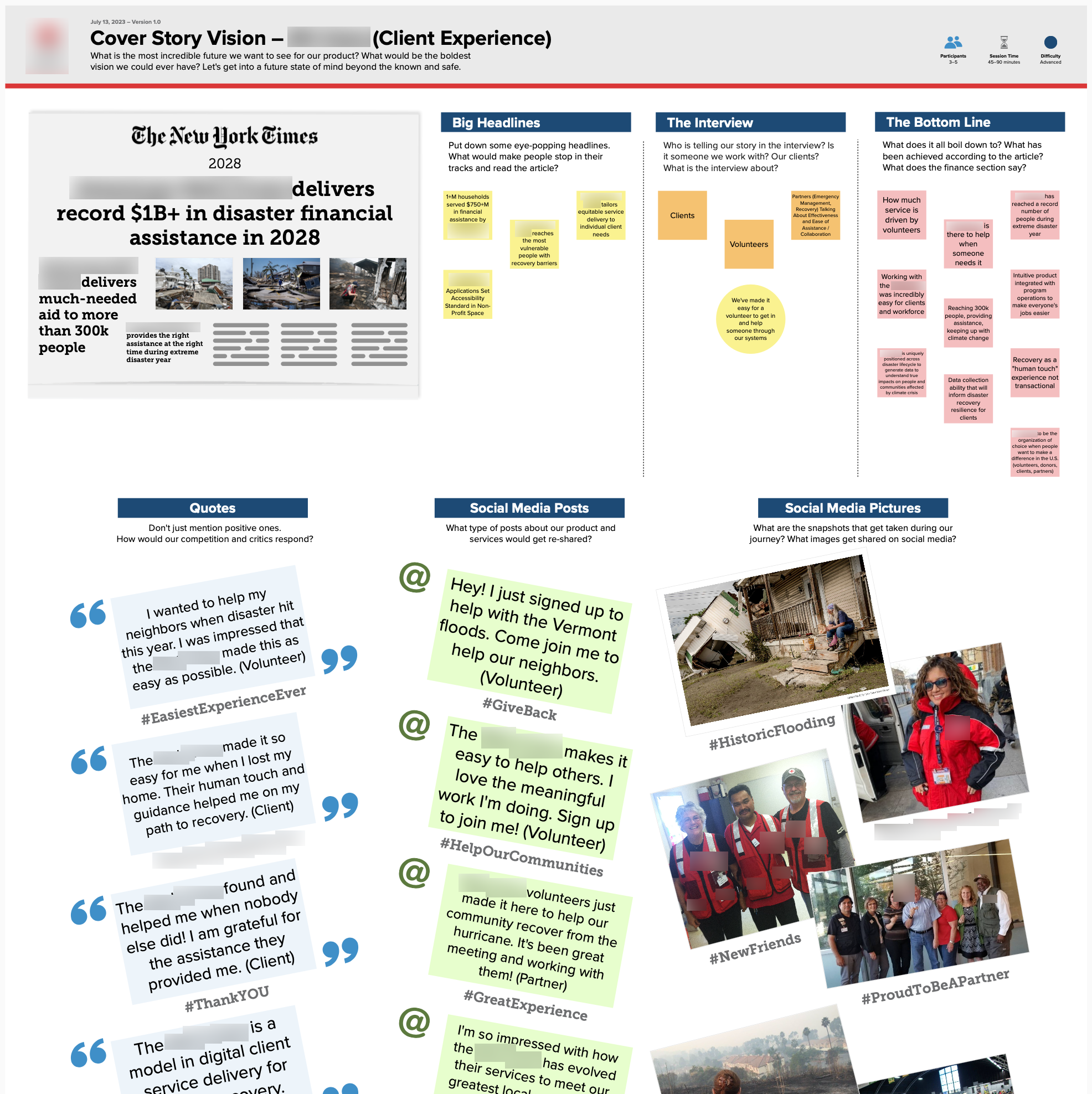 Cover Story Vision Canvas