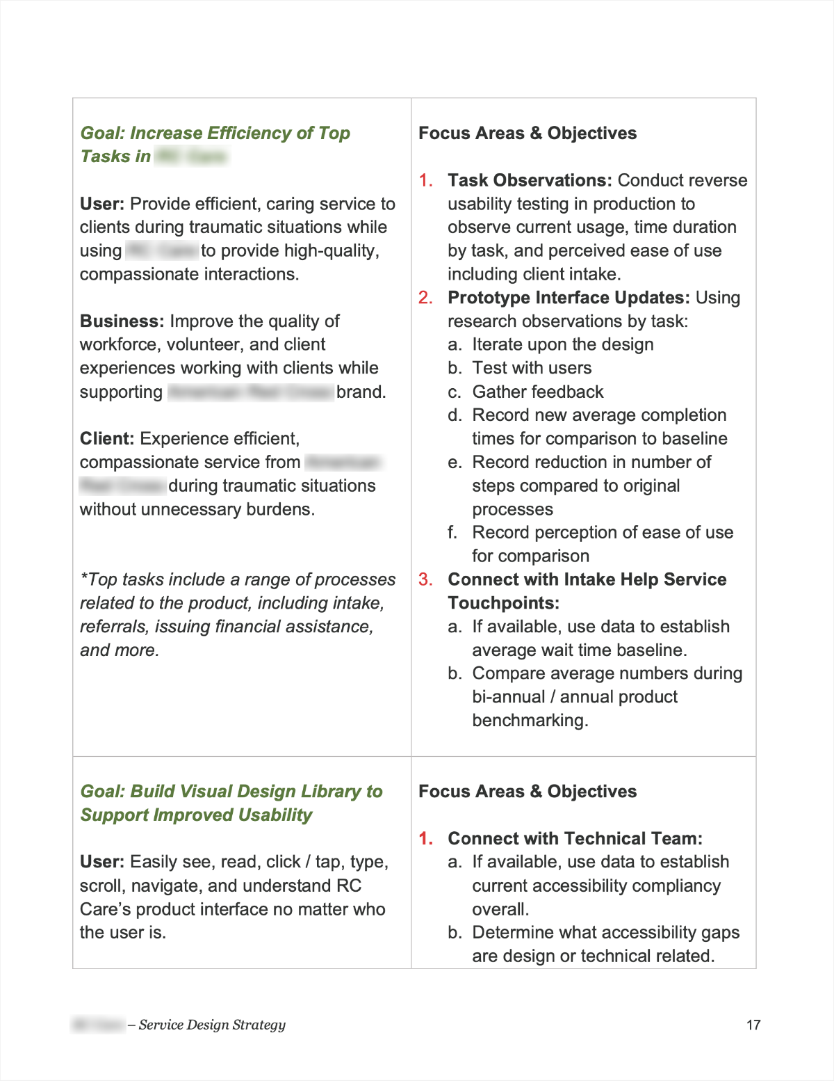 Screenshot of service design strategy document page 17