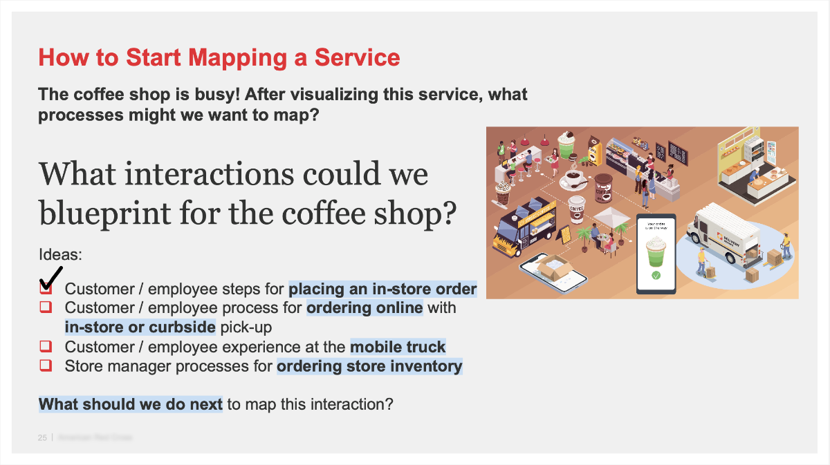 How to Start Mapping a Service