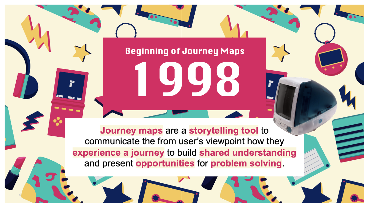 Beginning of journey maps slide styled with 1990s aesthetic