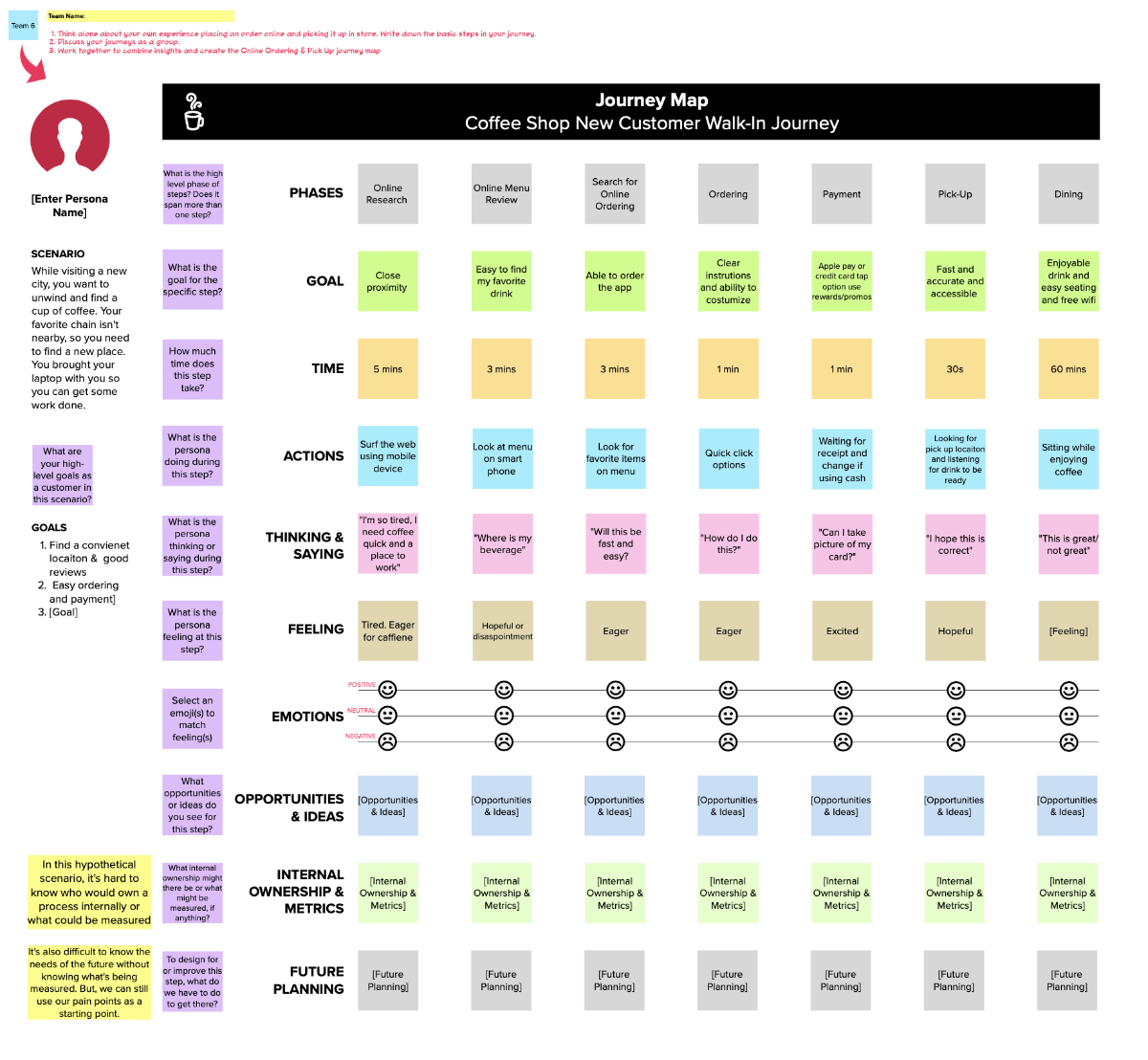 Breakout Team Activity