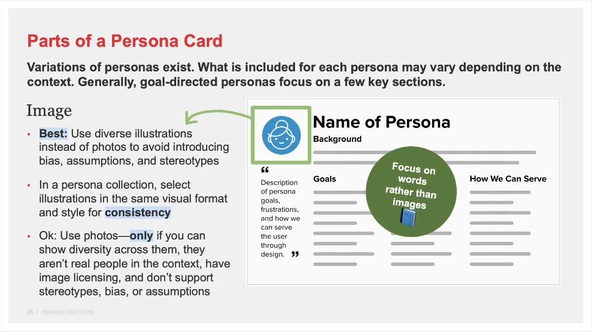 Parts of a Persona Card