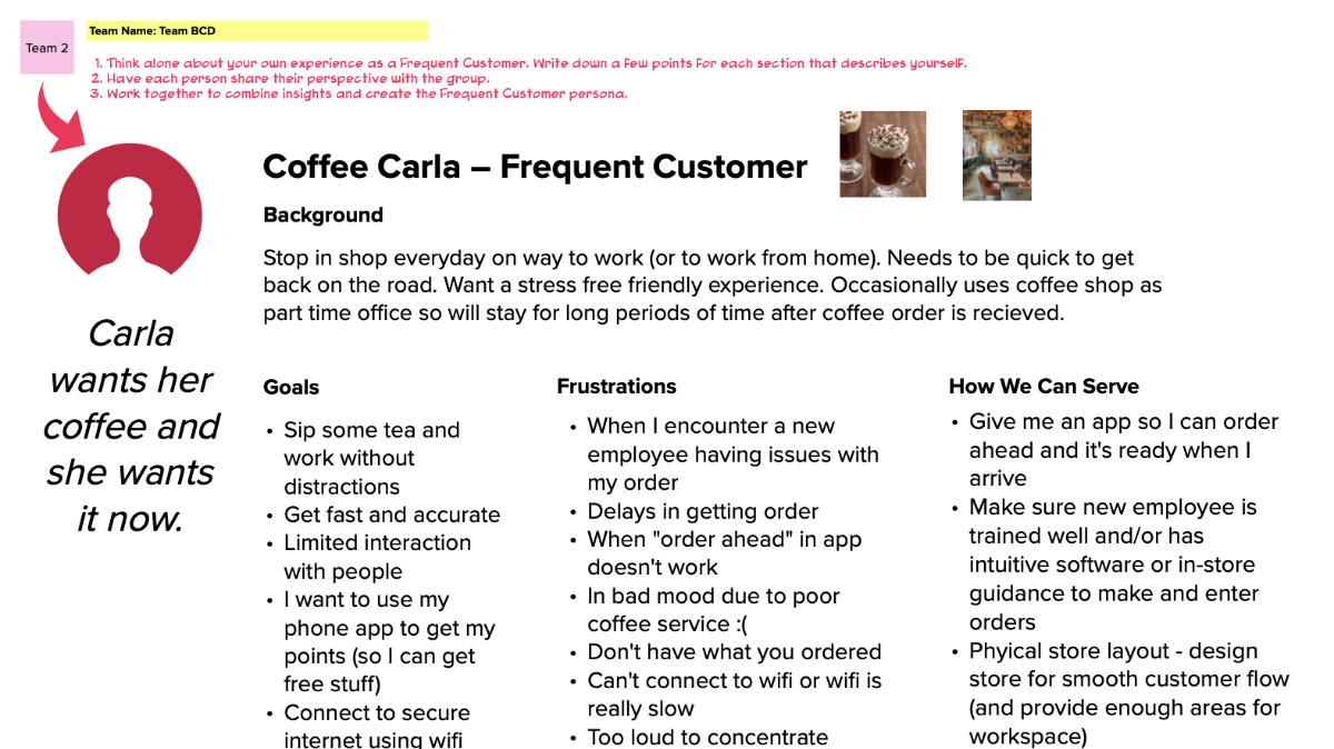 Breakout Team Activity