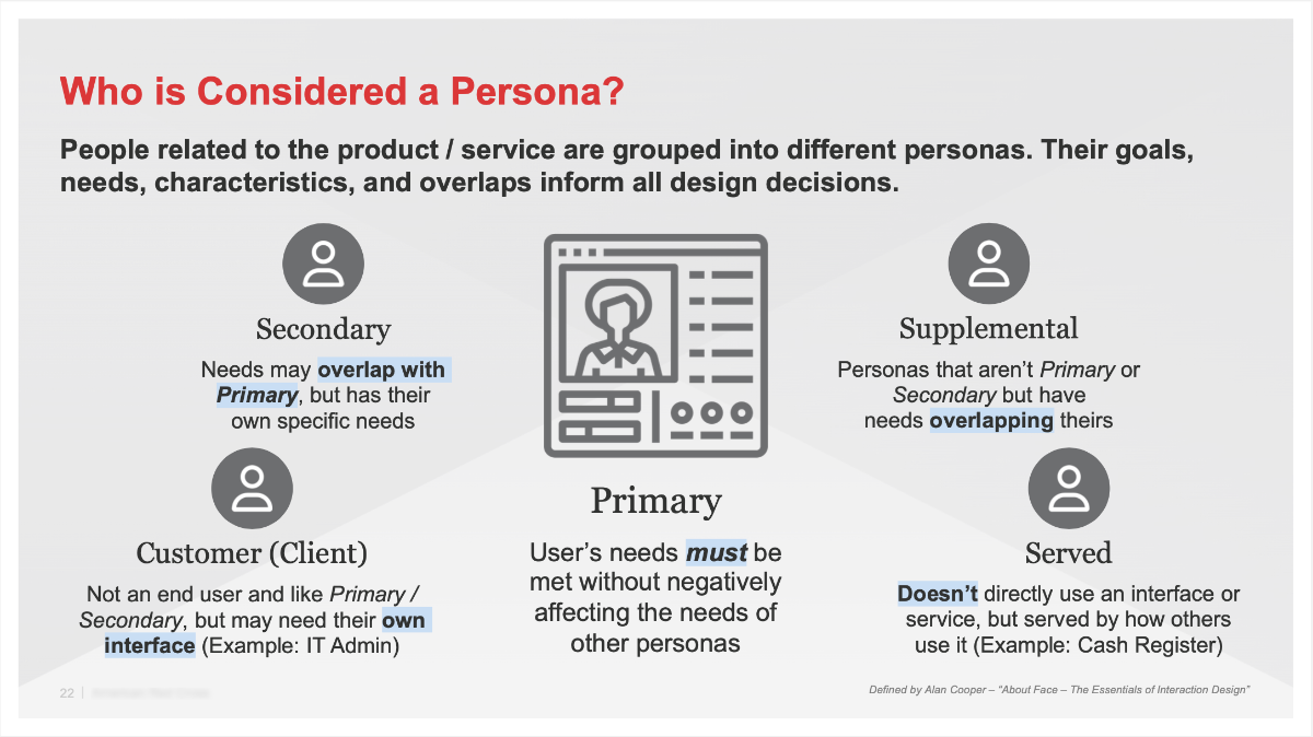 Who is Considered a Persona?