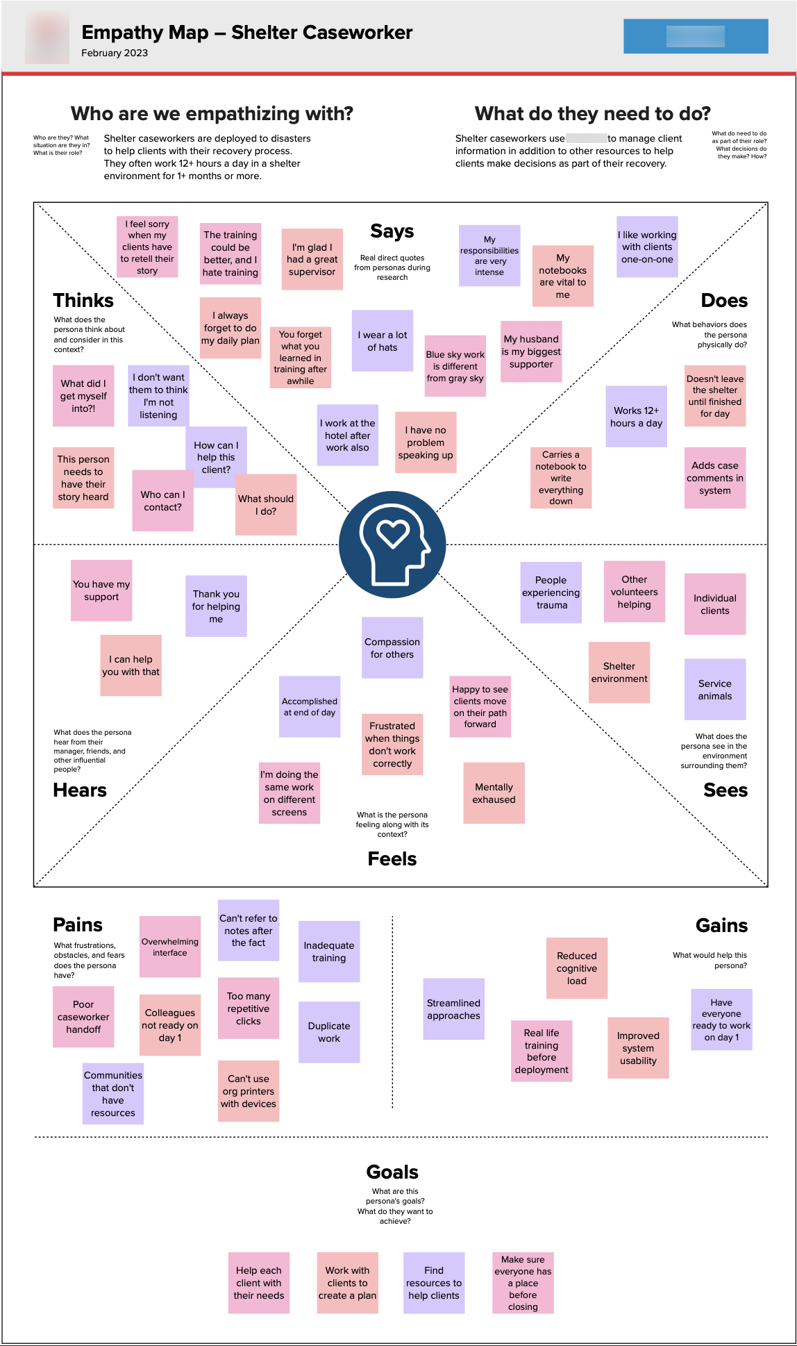 Screenshot of empathy map for a shelter caseworker