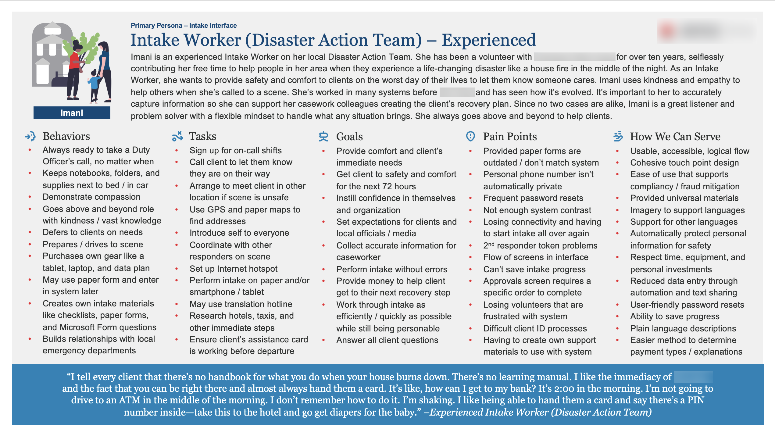 Experienced Intake Worker Persona Artifact