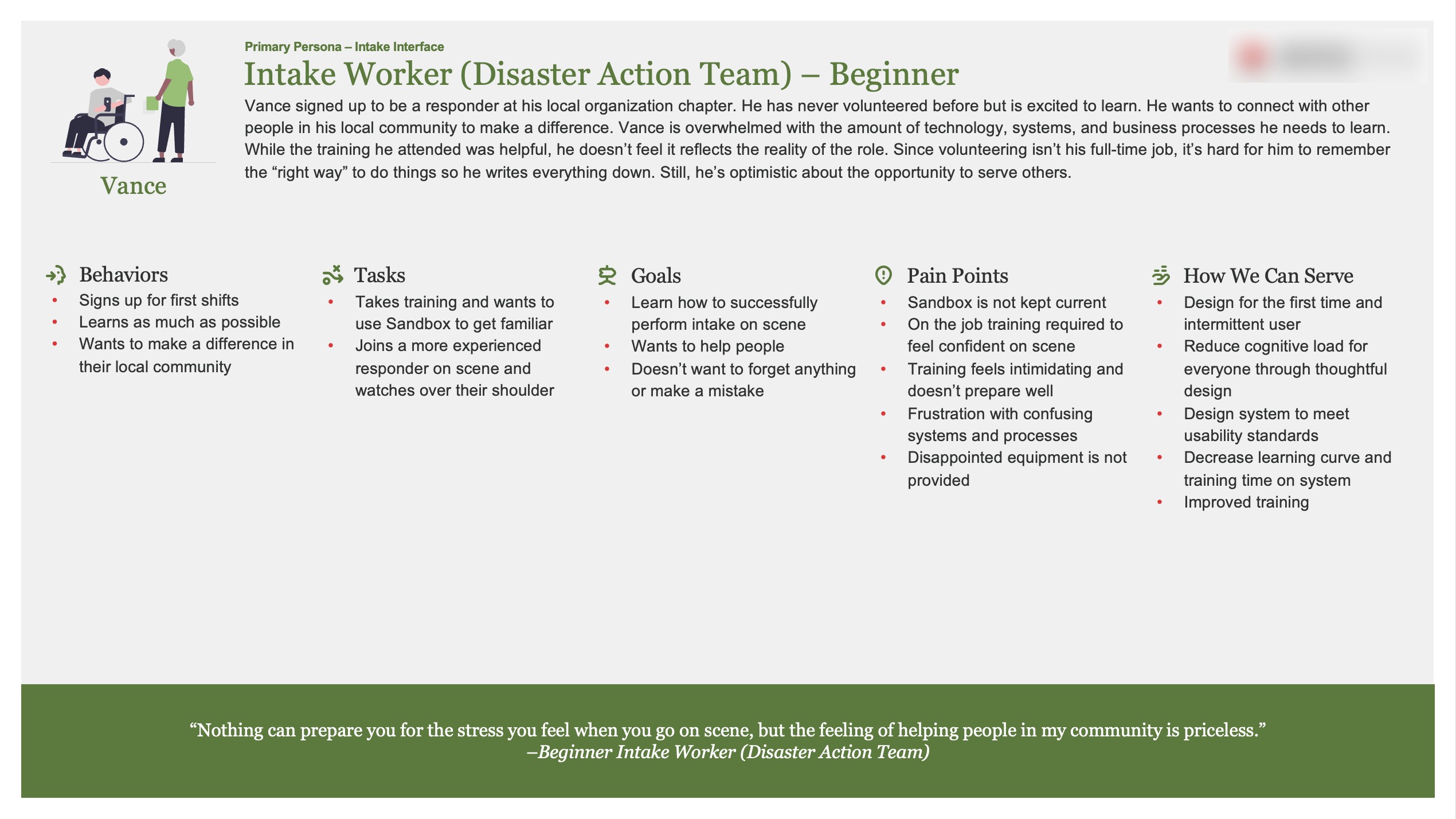 Beginner Intake Worker Persona Artifact