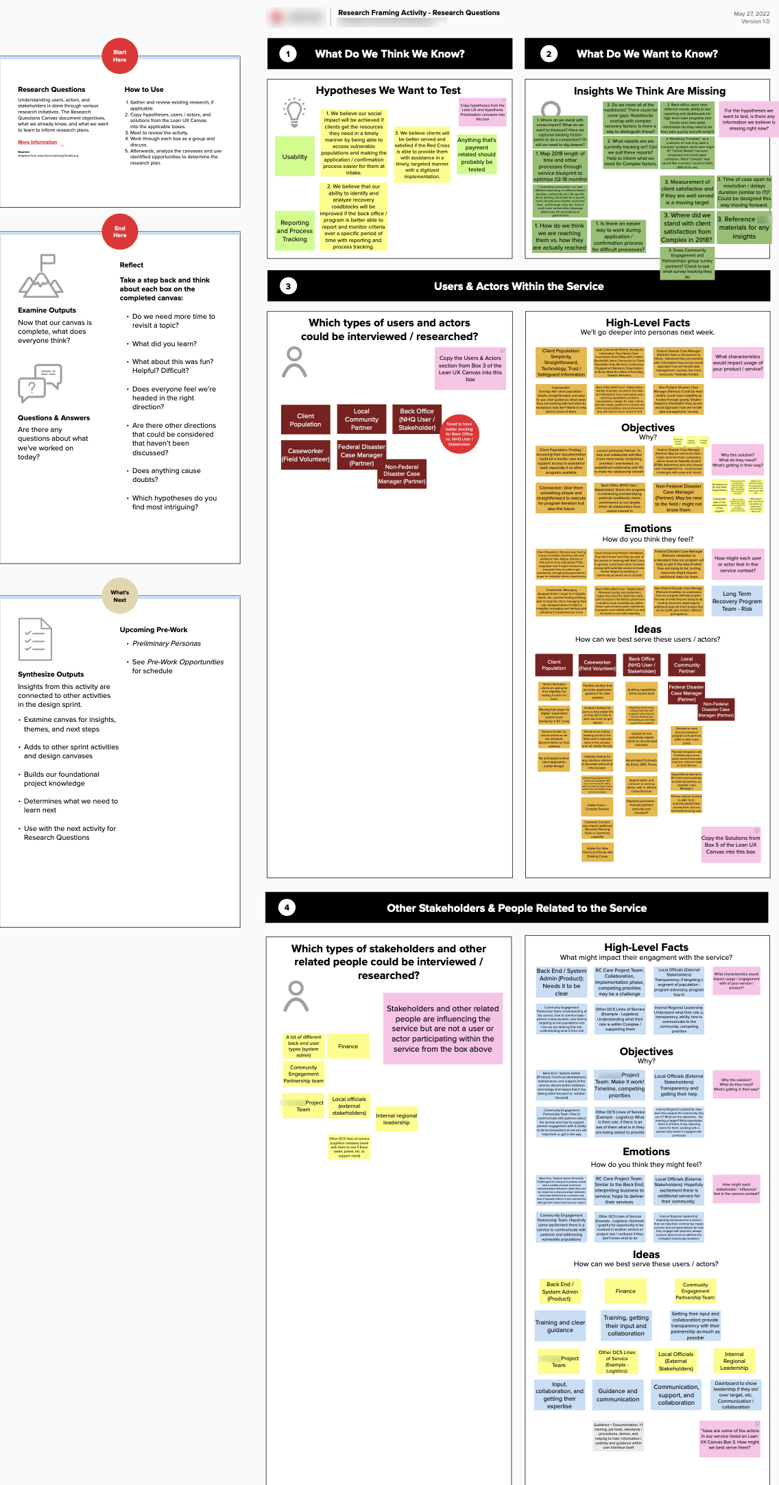 Research Framing Activity 1
