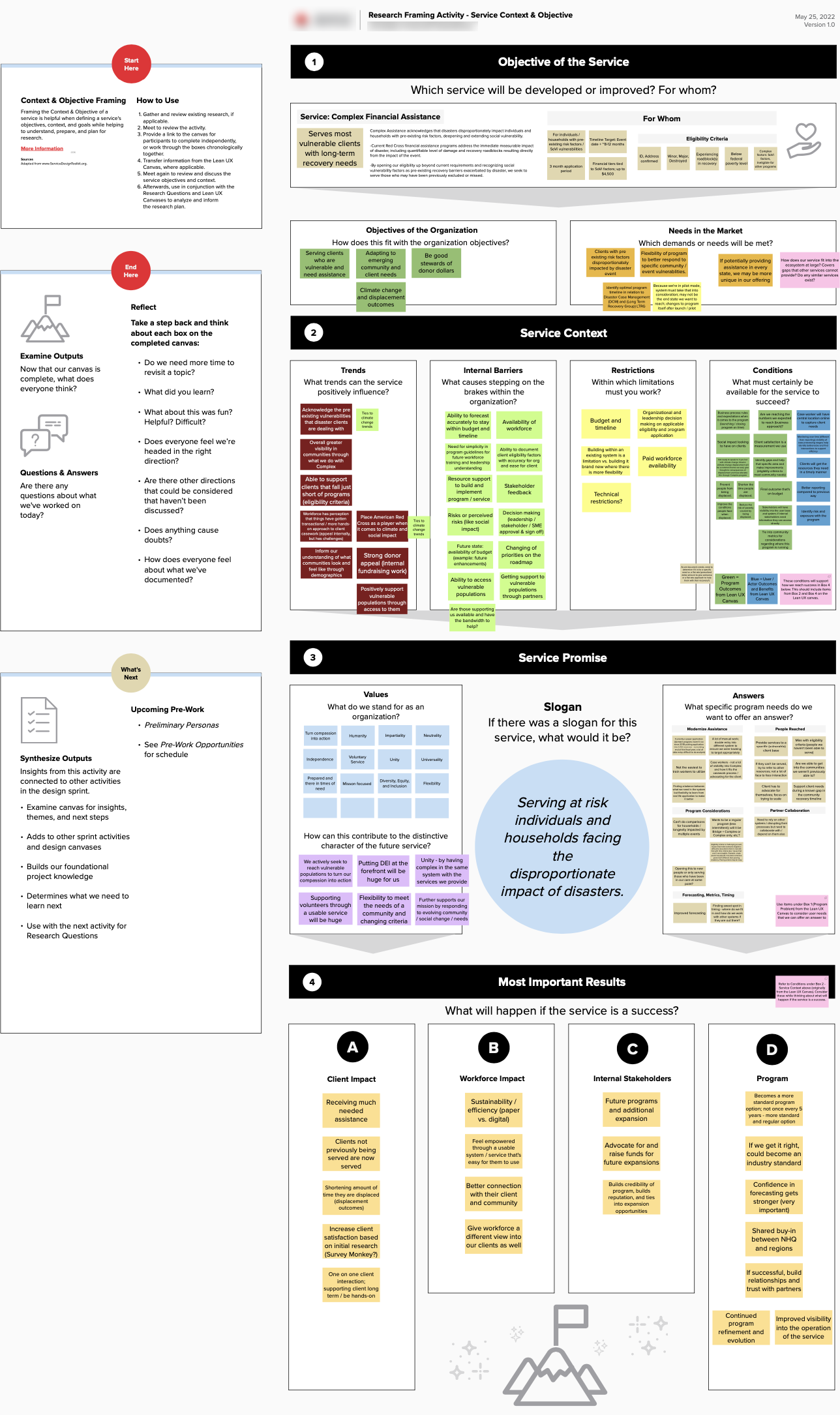 Research Framing Activity 2
