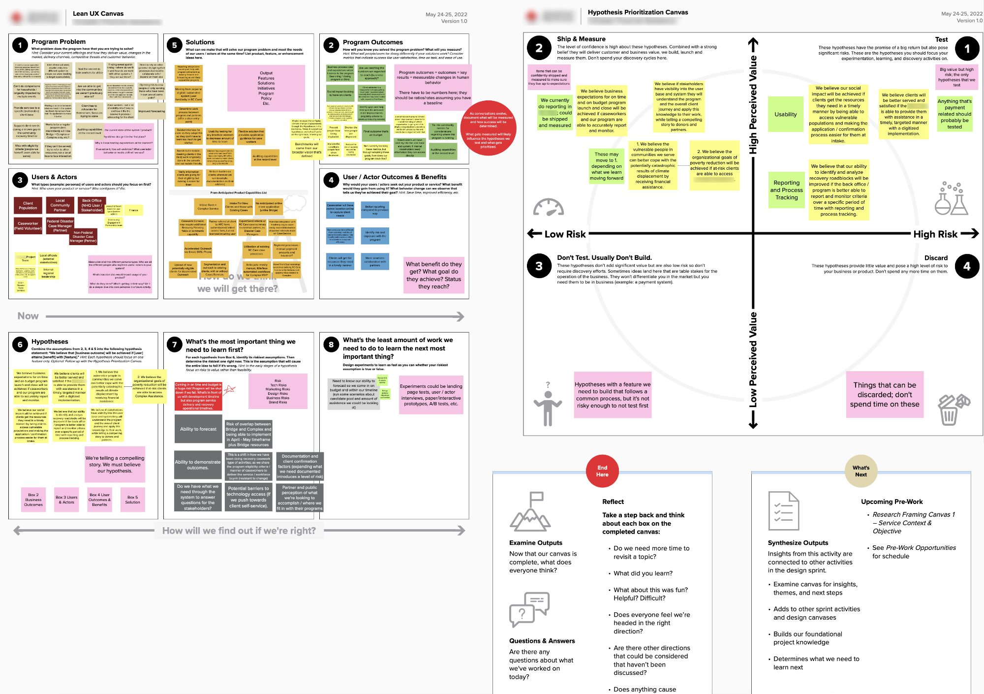 Lean UX Canvas
