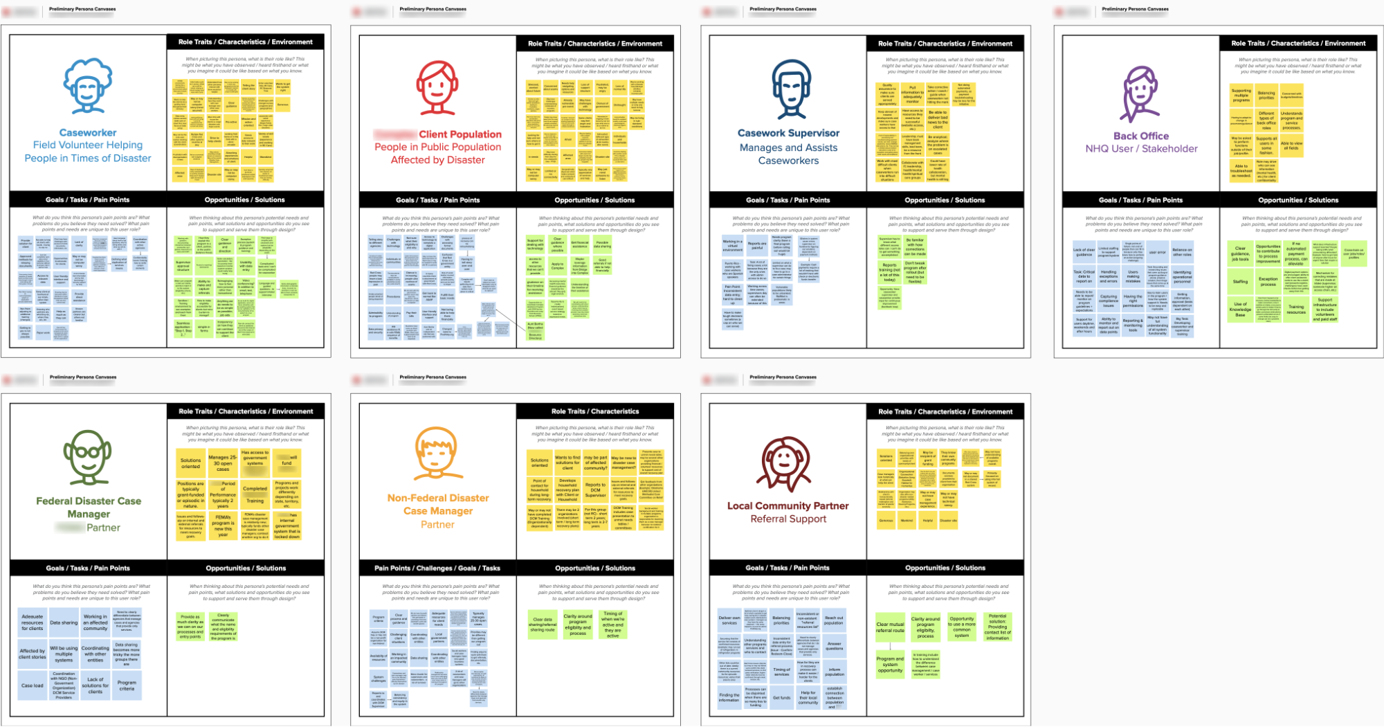Preliminary Personas