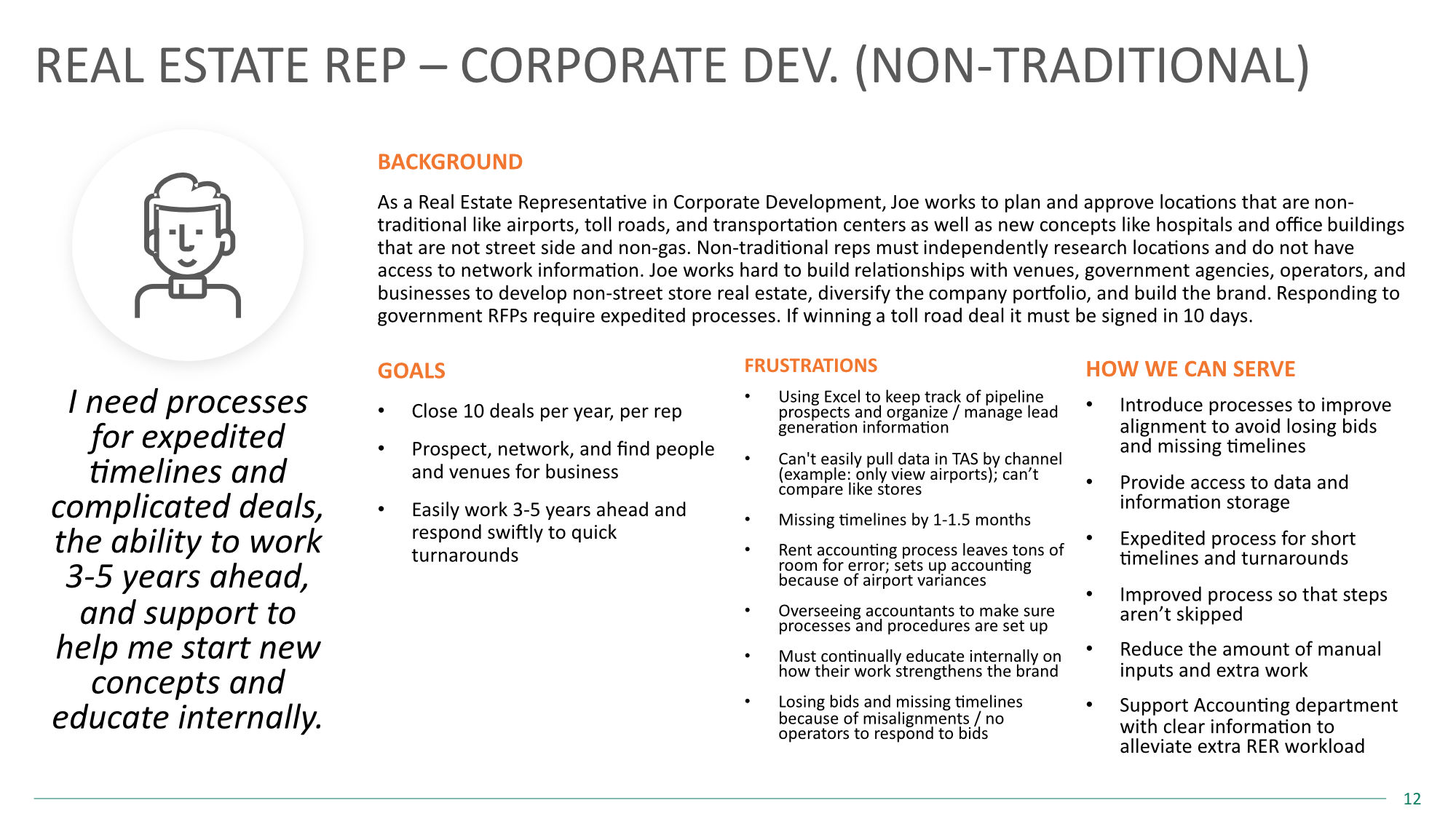 Persona - Non-Traditional Corporate Development