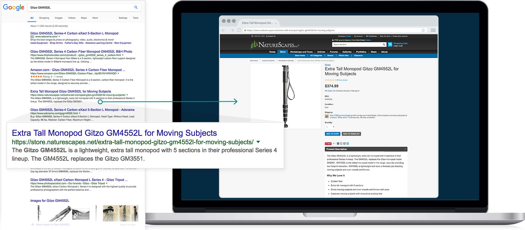SEO - Store Product Monopod