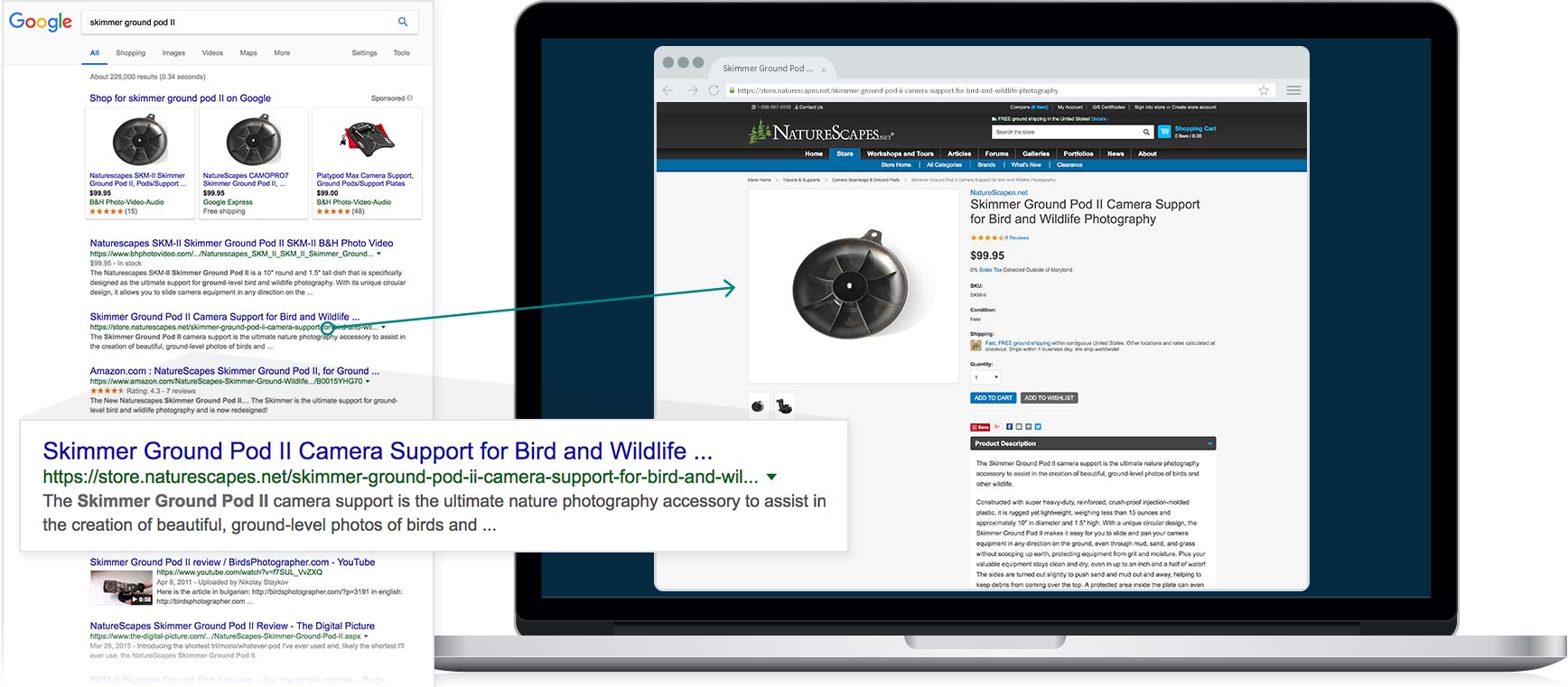 SEO - Store Product Skimmer